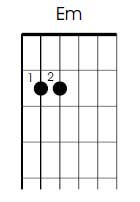 E minor guitar chord