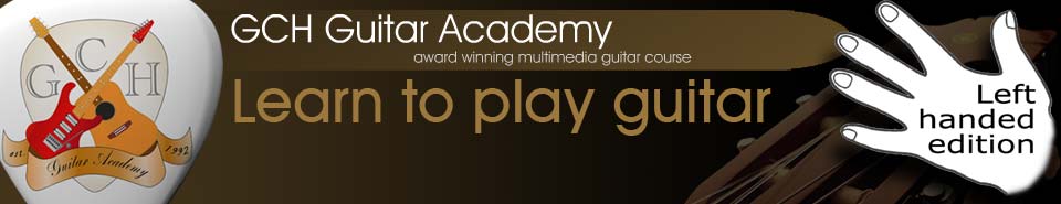 GCH Guitar Academy, the notes names on a left handed guitar