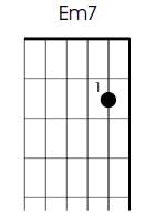 Em7 guitar chord